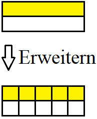 Bruchrechnen: Erweitern verstehen