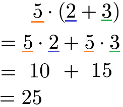 Distributivgesetz Addition Beispiel 1 mit natürlichen Zahlen