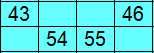 Hundertertafel Beispiel 2 Aufgabe