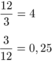 Kommutativgesetz Division Beispiel 2