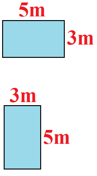 Kommutativgesetz Multiplikation Fläche Beispiel