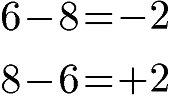 Kommutativgesetz Subtraktion Beispiel 1