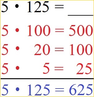 Kopfrechnen Multiplikation Beispiel 2