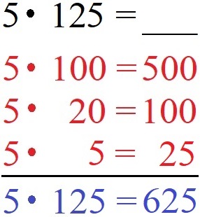 Multiplikation halbschriftlich