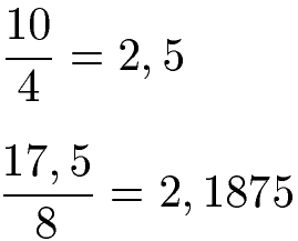 Natürliche Zahlen: Dezimalzahlen aus Bruch