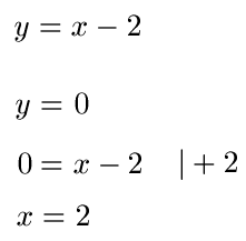 Nullstellen berechnen: Lineare Funktion Beispiel 1