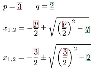 PQ-Formel Beispiel 1 Lösung Teil 5 Formel