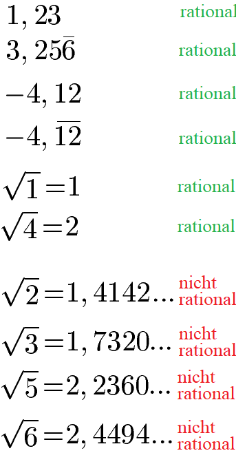 Rationale Zahlen Dezimalzahlen (Kommazahlen): Beispiele rational und nicht rational