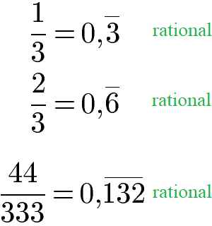 Rationale Zahlen mit unendlichen, periodischen Dezimalzahlen