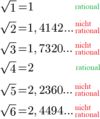 Wurzeln zu rationalen und nicht rationalen Zahlen