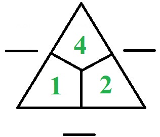 Rechendreieck Addition Aufgabe