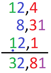 Schriftlich addieren mit Komma Beispiel 6