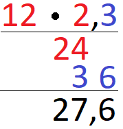 Schriftlich multiplizieren mit Komma Beispiel 1