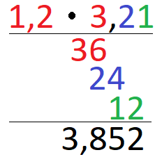 Schriftlich multiplizieren mit Komma Beispiel 2