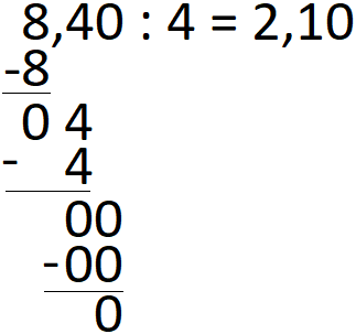 Schriftlich Dividieren Komma / Dezimalzahl Beispiel 1