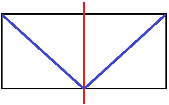 Spiegelbild (Spiegelachse) Aufgabe 1 Lösung