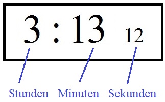 Uhr lesen digital