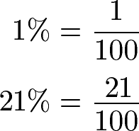 Was ist ein Prozent?