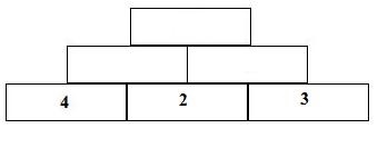 Zahlenmauer Aufgabe 2 Aufgabenstellung