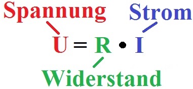 Spannung gleich Strom mal Widerstand