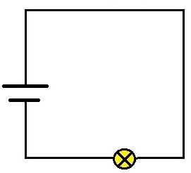 Stromkreis geschlossen, Lampe an